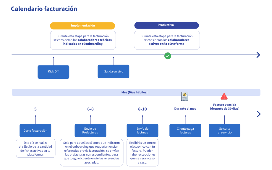 Calendario Colombia.png