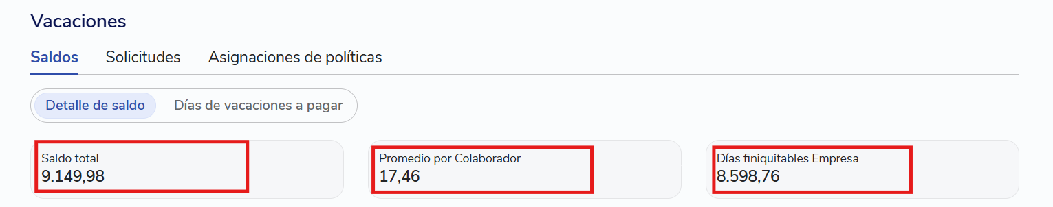 Metrics saldos de vacaciones.png